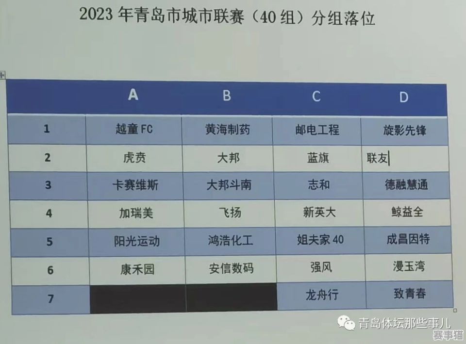 中考足球比赛能否分组引发关注与思考